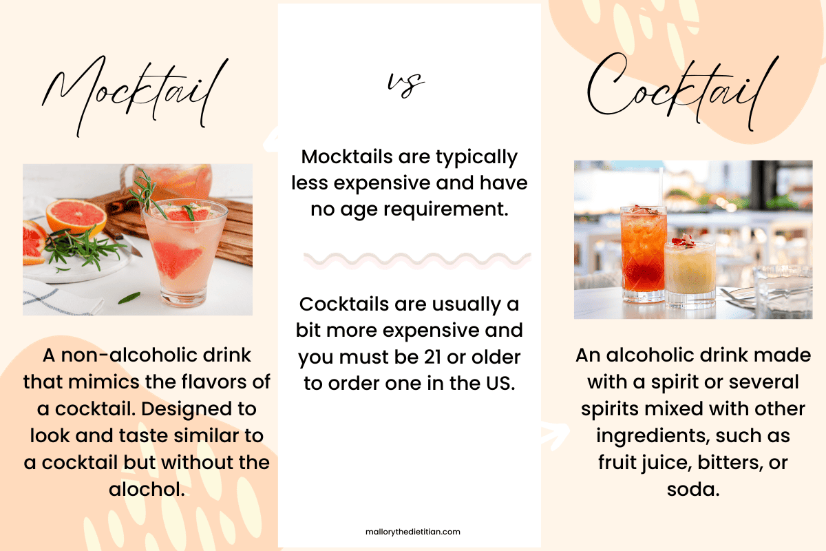 what is the difference between Mocktail and cocktail infographic